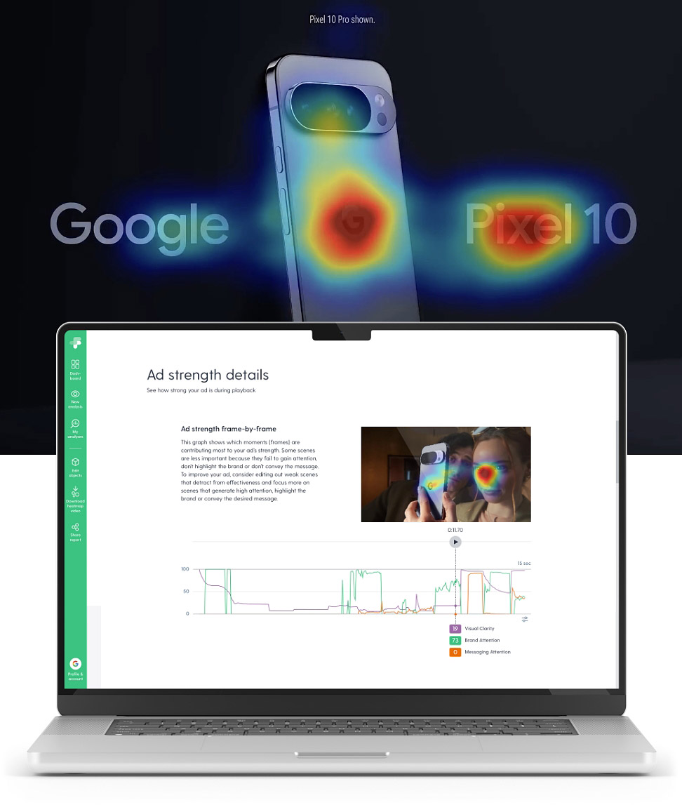 Google Pixel ad strength summary